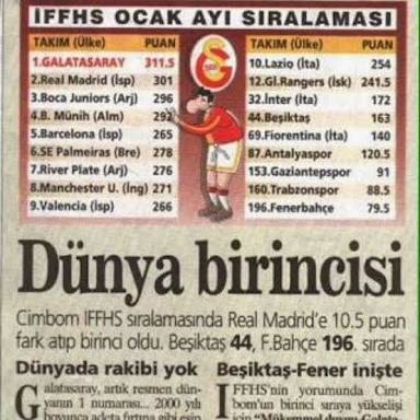 IFFHS GALATASARAY BİRİNCİLİĞİ