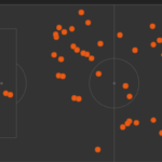 belhanda topla buluşma