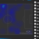 belhanda ısı