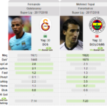 fernando-mehmet def
