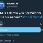 mackolikanket